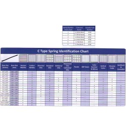 Garador ORIGINAL C-type Side Extension Spring