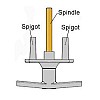 Birtley 2 Hole T-handle Lock Birtley 2 Hole T-handle Lock