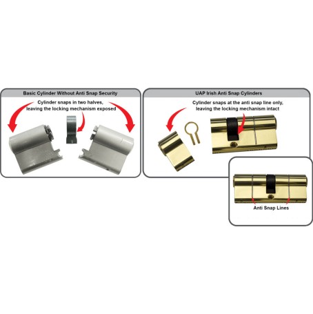 UAP KITEMARKED Euro Cylinder ANTI SNAP Door Lock HIGH SECURITY