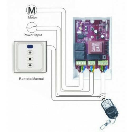 NVM Frequency Roller Shutter Remote Control Unit & 2 Handsets