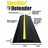 2.3m Garage Door Weather Defender Floor Threshold Seal Kit
