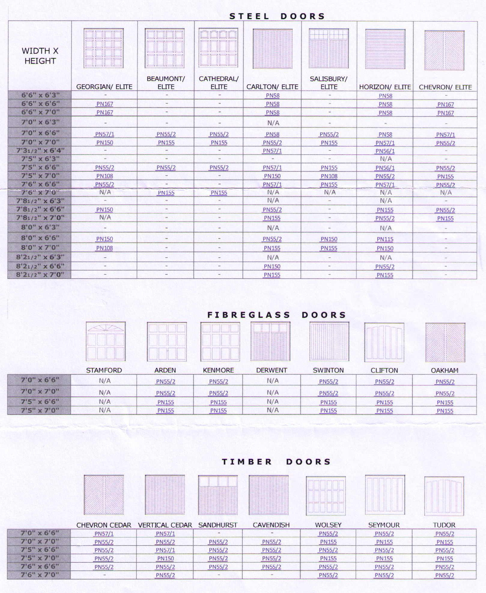 Garador MK3C Garage Door Spring Box Garador MK3C Garage Door Spring Box